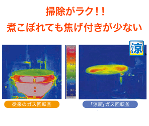 suzuchu_img3.gif