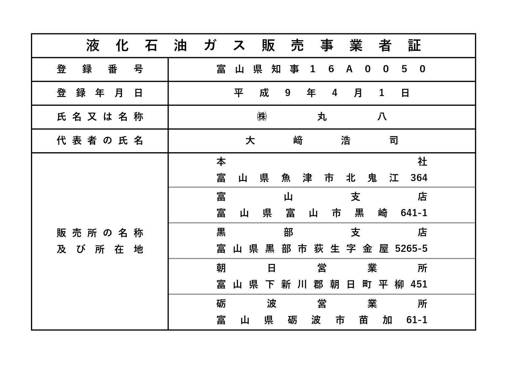 液化石油ガス販売事業者証